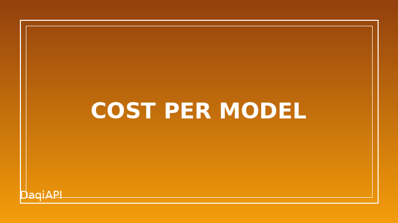 A Cost-per-Model Comparison