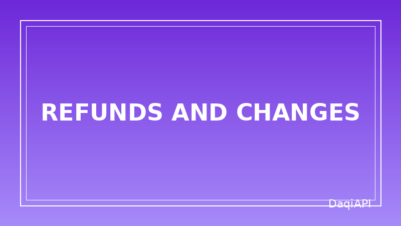 Refunds, Cancellations and Order Changes, Explained
