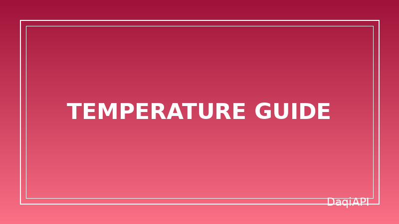 Temperature and Sampling, Explained